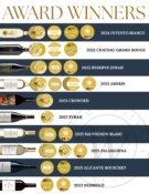 Award-Winning Wines Lineup